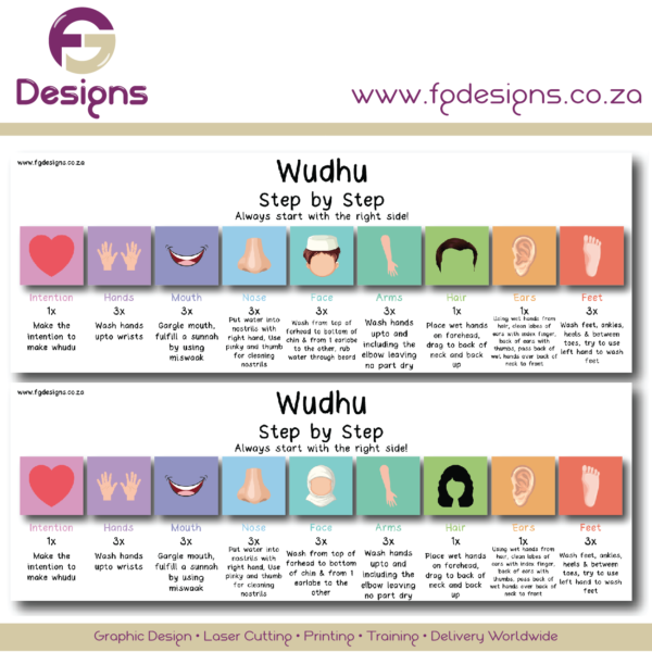 Wudhu Chart Printable